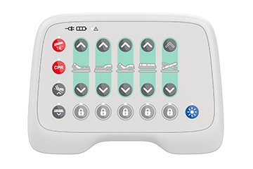 Nurse panel